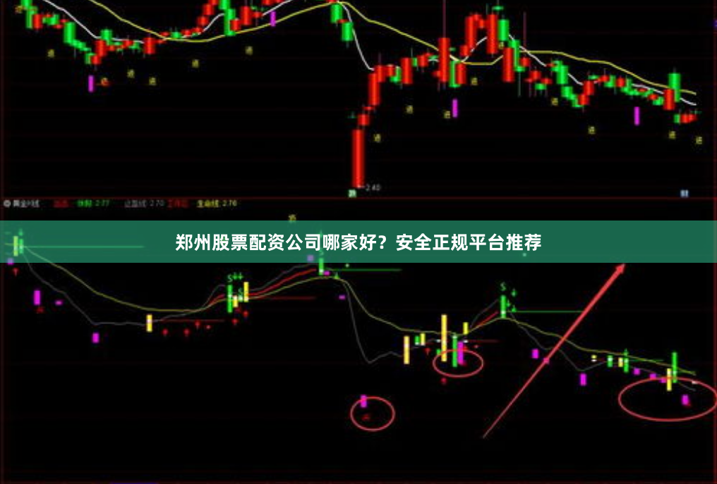 郑州股票配资公司哪家好？安全正规平台推荐