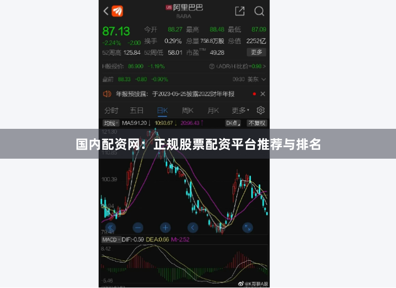 国内配资网：正规股票配资平台推荐与排名