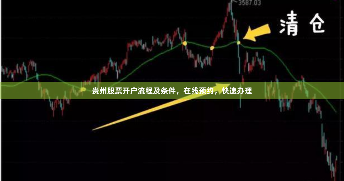 贵州股票开户流程及条件，在线预约，快速办理