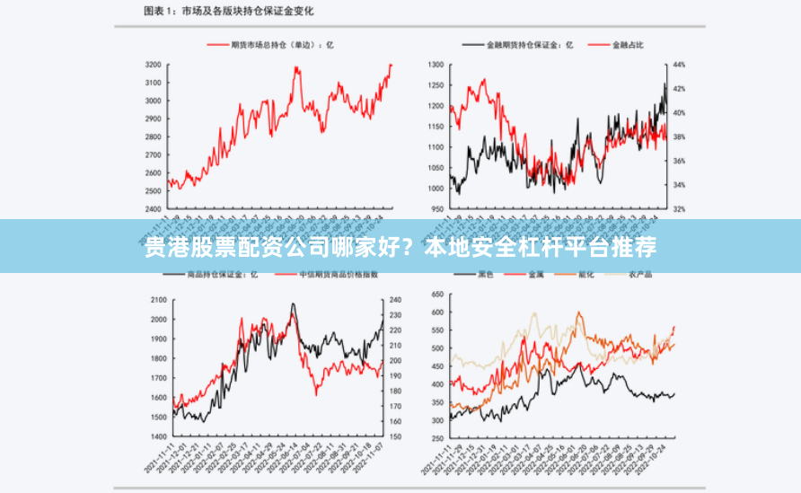 贵港股票配资公司哪家好？本地安全杠杆平台推荐