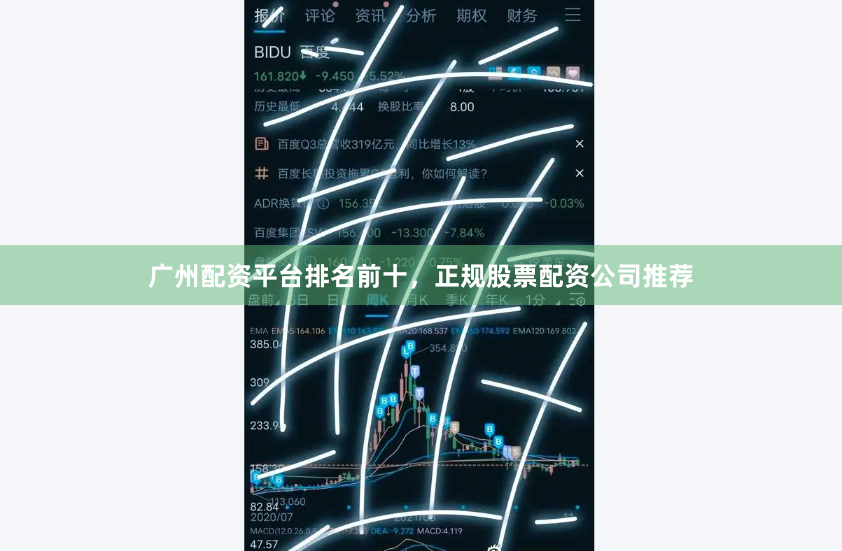 广州配资平台排名前十，正规股票配资公司推荐