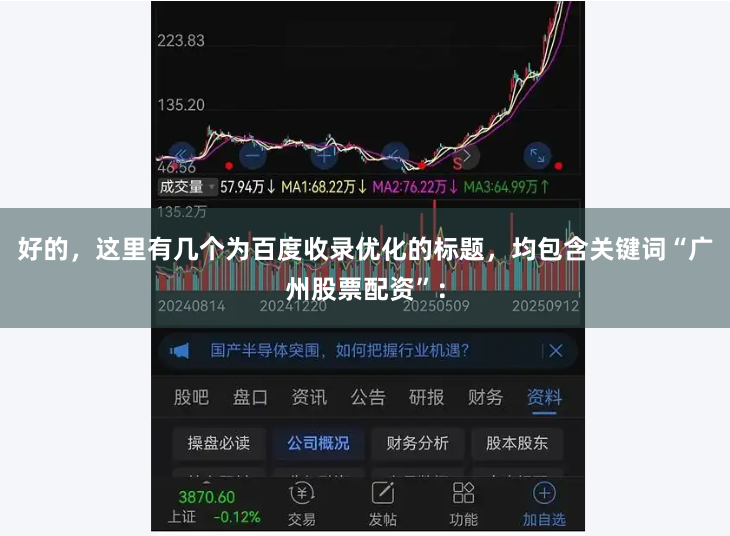 好的，这里有几个为百度收录优化的标题，均包含关键词“广州股票配资”：