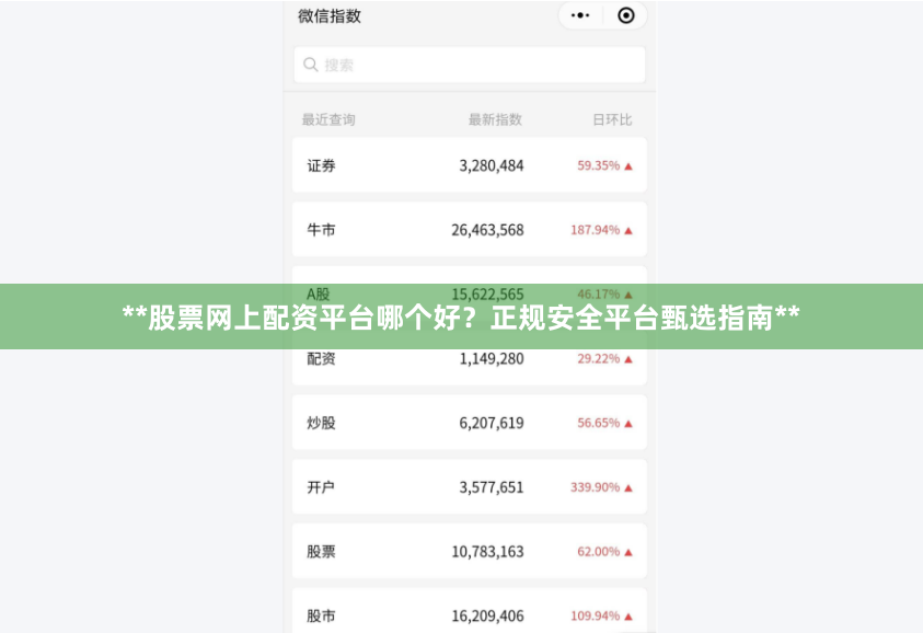 **股票网上配资平台哪个好？正规安全平台甄选指南**