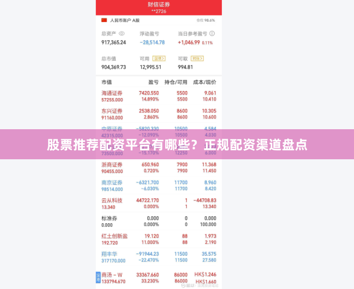 股票推荐配资平台有哪些？正规配资渠道盘点