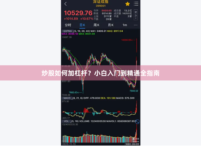 炒股如何加杠杆？小白入门到精通全指南