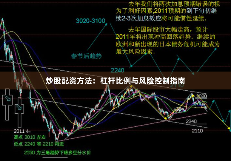 炒股配资方法：杠杆比例与风险控制指南