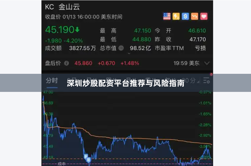 深圳炒股配资平台推荐与风险指南