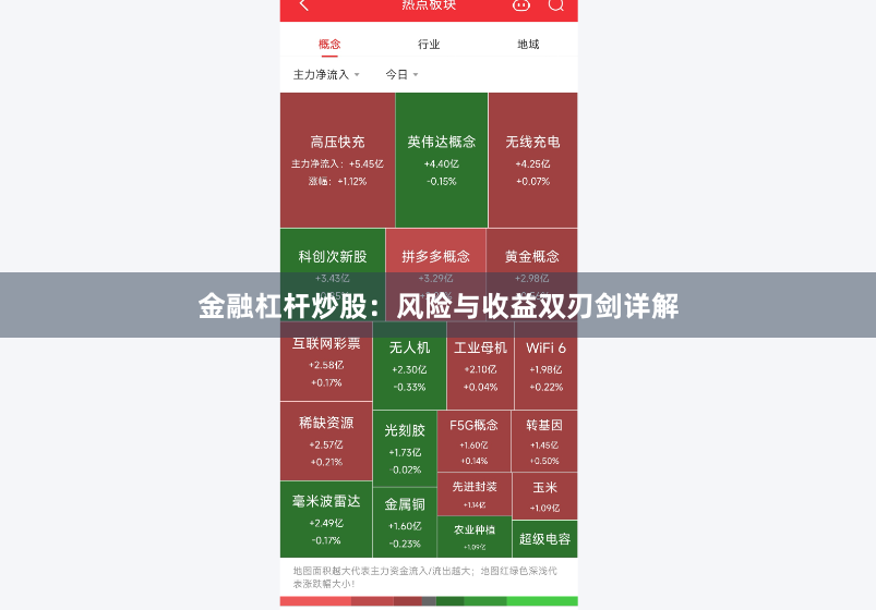 金融杠杆炒股：风险与收益双刃剑详解