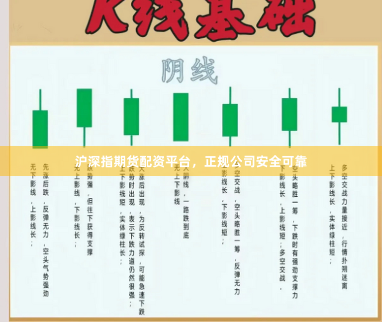 沪深指期货配资平台，正规公司安全可靠