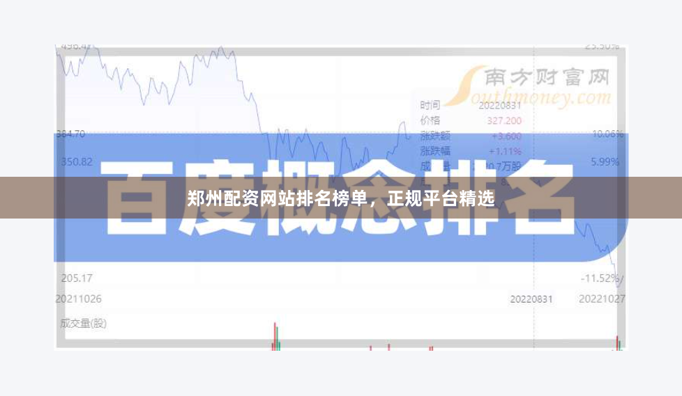 郑州配资网站排名榜单，正规平台精选