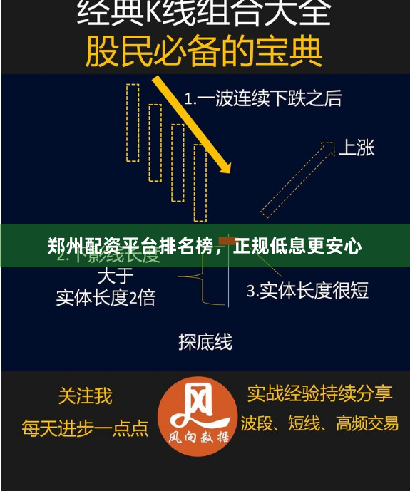 郑州配资平台排名榜，正规低息更安心